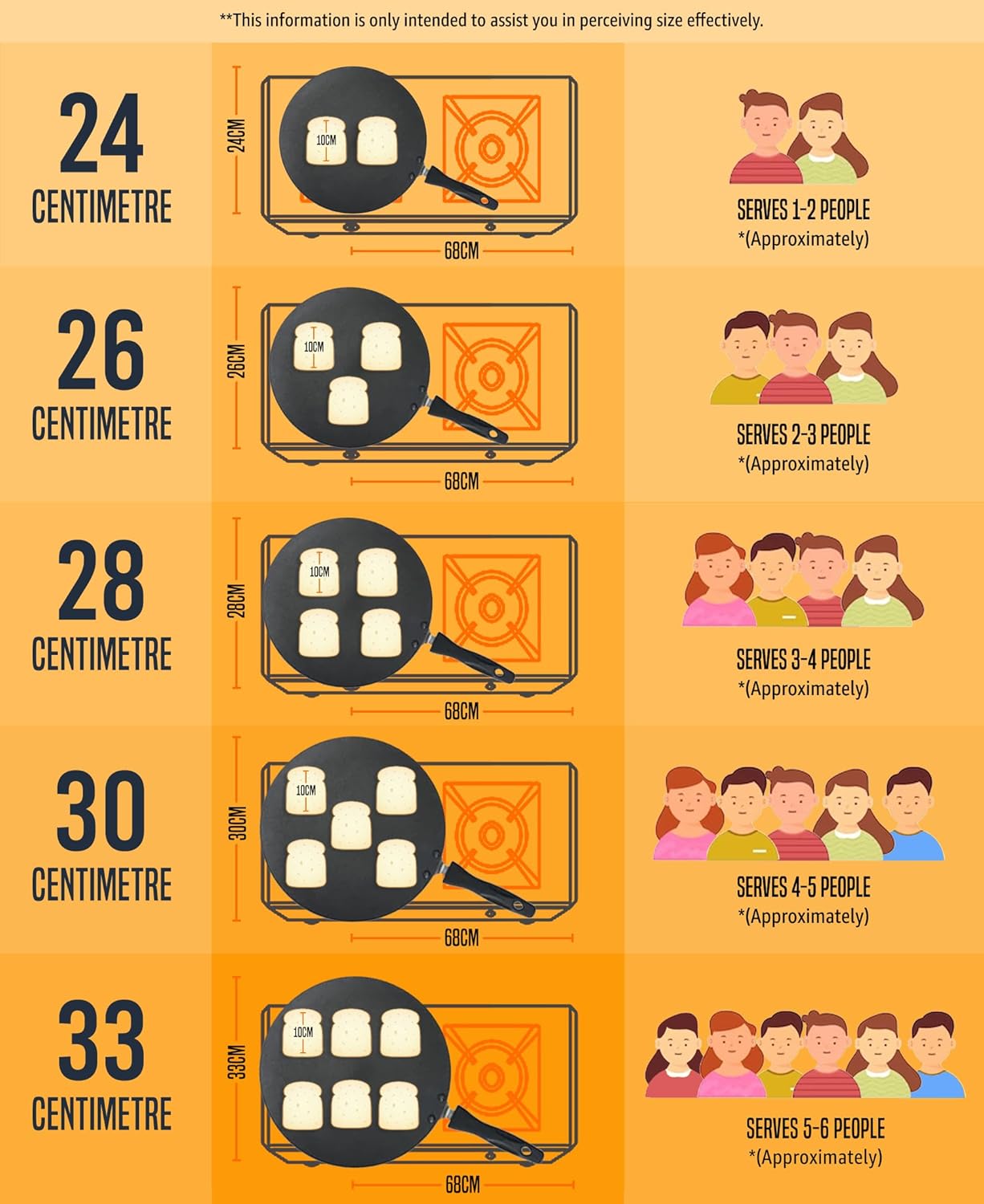 Prestige 30 cm Cast Iron Dosa Tawa|Super Durable(Lasts for Generation)|Retains Heat for Long|10 Years Warranty
