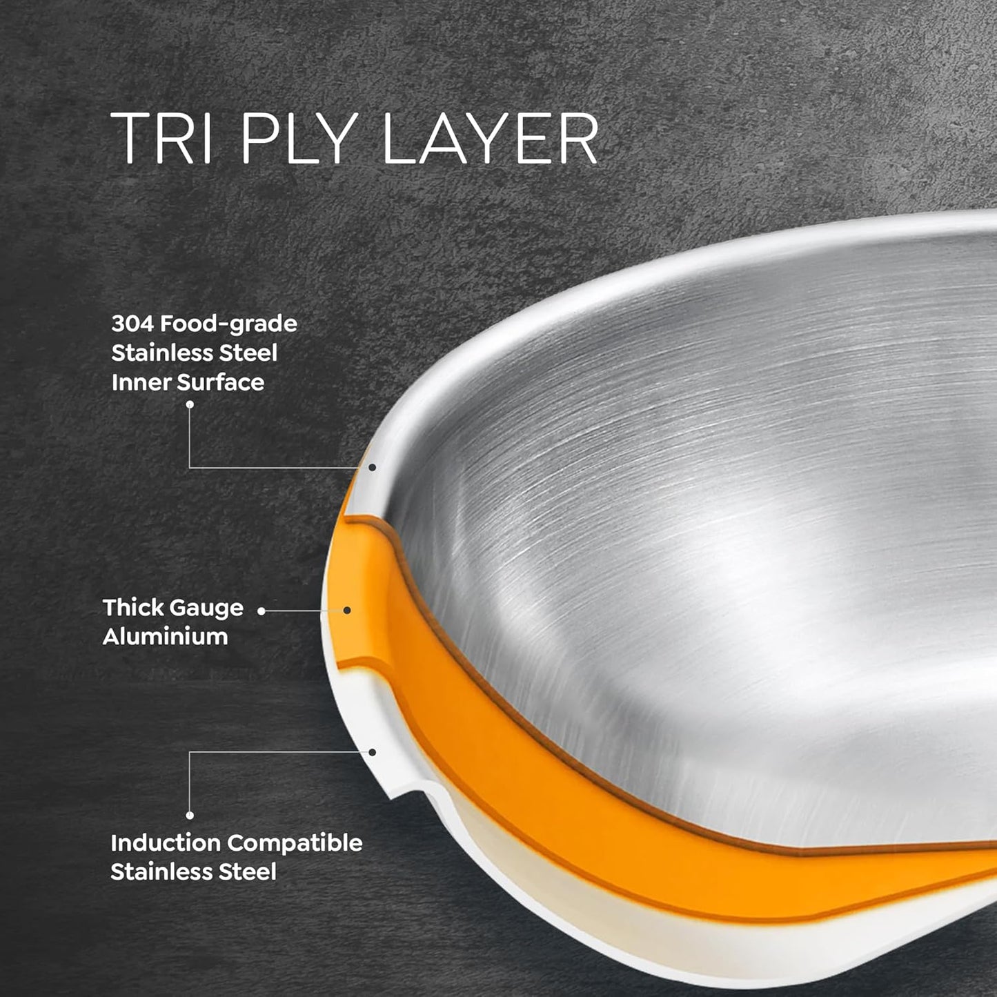 Prestige 6-Piece Tri-Ply Stainless Steel Tasla Kadai Set with Free Pakkad|Gas & Induction Compatible|Even Heat Distribution| Durable Rust-Proof Interior| Space Saving Design