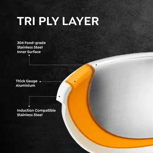 Prestige 6-Piece Tri-Ply Stainless Steel Tope Set| Gas & Induction Compatible| Even Heat Distribution| Strong and Durable| 5 Years Warranty