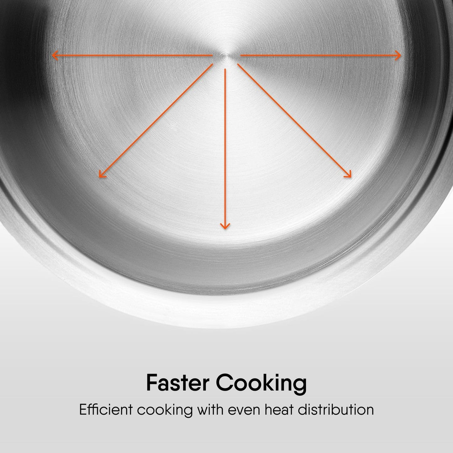 Stahl Triply Stainless Steel Tope with Lid