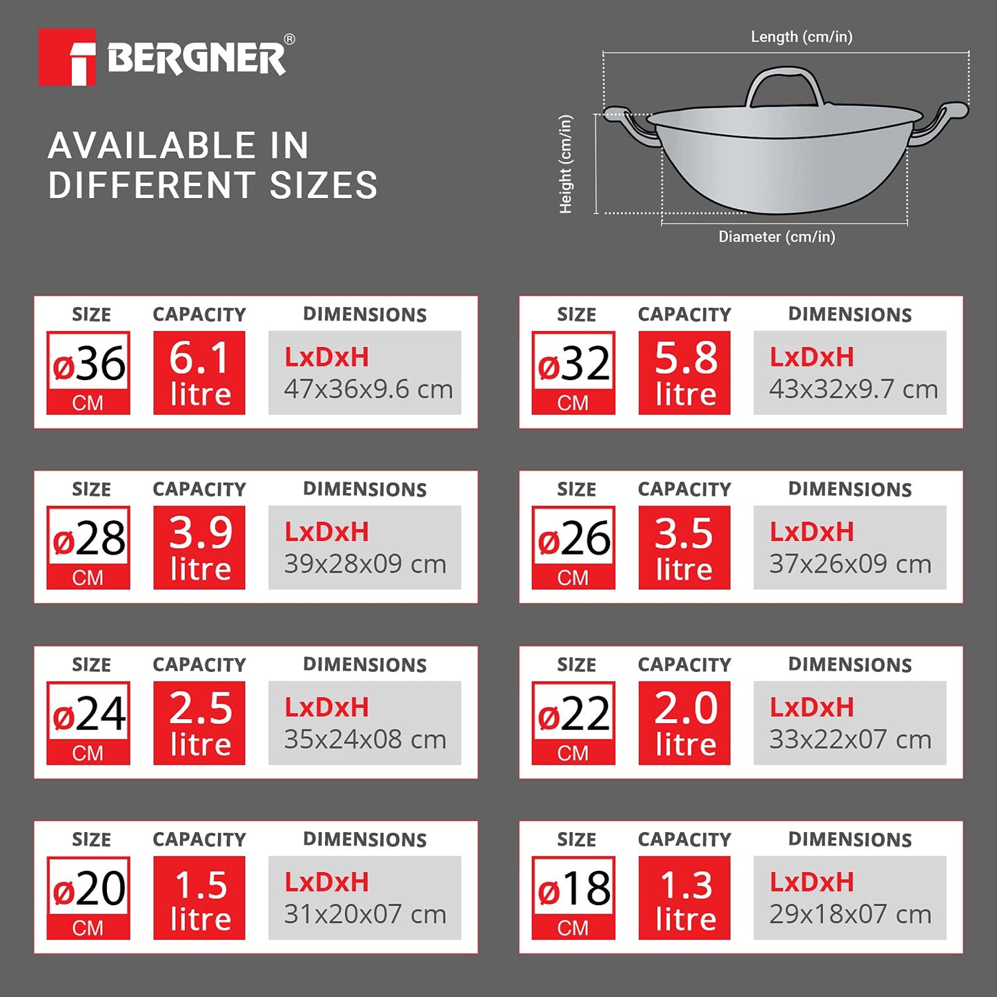 Bergner Argent TriPly Stainless Steel Kadai with Stainless Steel Lid, Kadhai with Lid, Food Safe, Stay Cool Cast Handles, Dishwasher Safe -Induction Bottom and Gas Stove Read