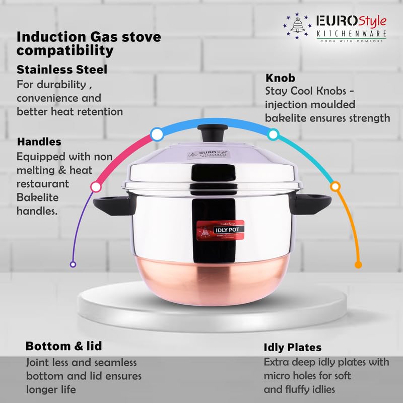 Eurostyle Compact Deluxe -20 Copper Bottom, Idly Cookware & Steamer Idli, Idiyappam, Dhokla & Vegetable Steamer(2in 1) 4 Idly Plates (20 idlis) &1 Steamer (Copper Bottom) - EUS_Comp_20_D_CB