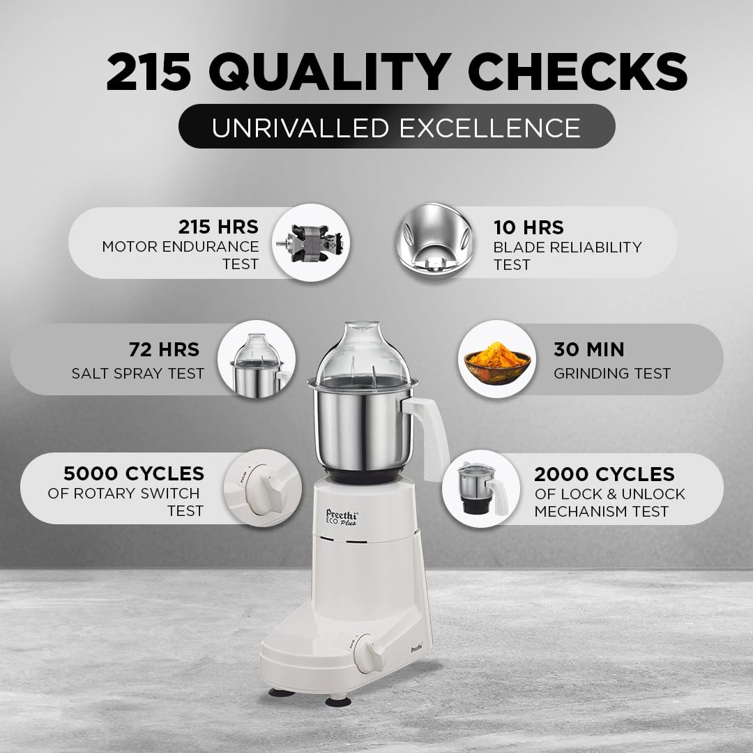 Preethi Eco Plus MG-138 110V, 550 Watt Mixer Grinder with 3 Jars (0.4L Chutney grinding Jar + 1.0L dry grinding Jar + 1.5L Wet grinding Jar, Stainless Steel) with 1 Yrs Motor warranty, White