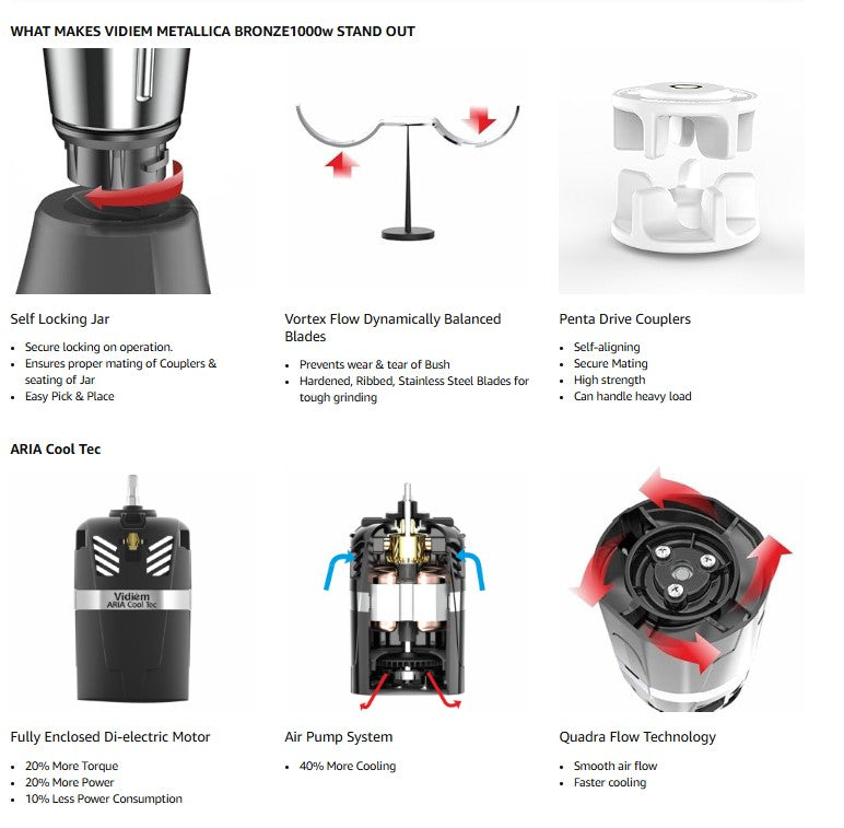 Vidiem 649 A Metallica Bronze|Mixer Grinder 1000 Watt with 3 Jars & 1 Juicer |4 Leakproof Jars withself-Lock for Wet & Dry Spices, Chutneys|5 Years Warranty