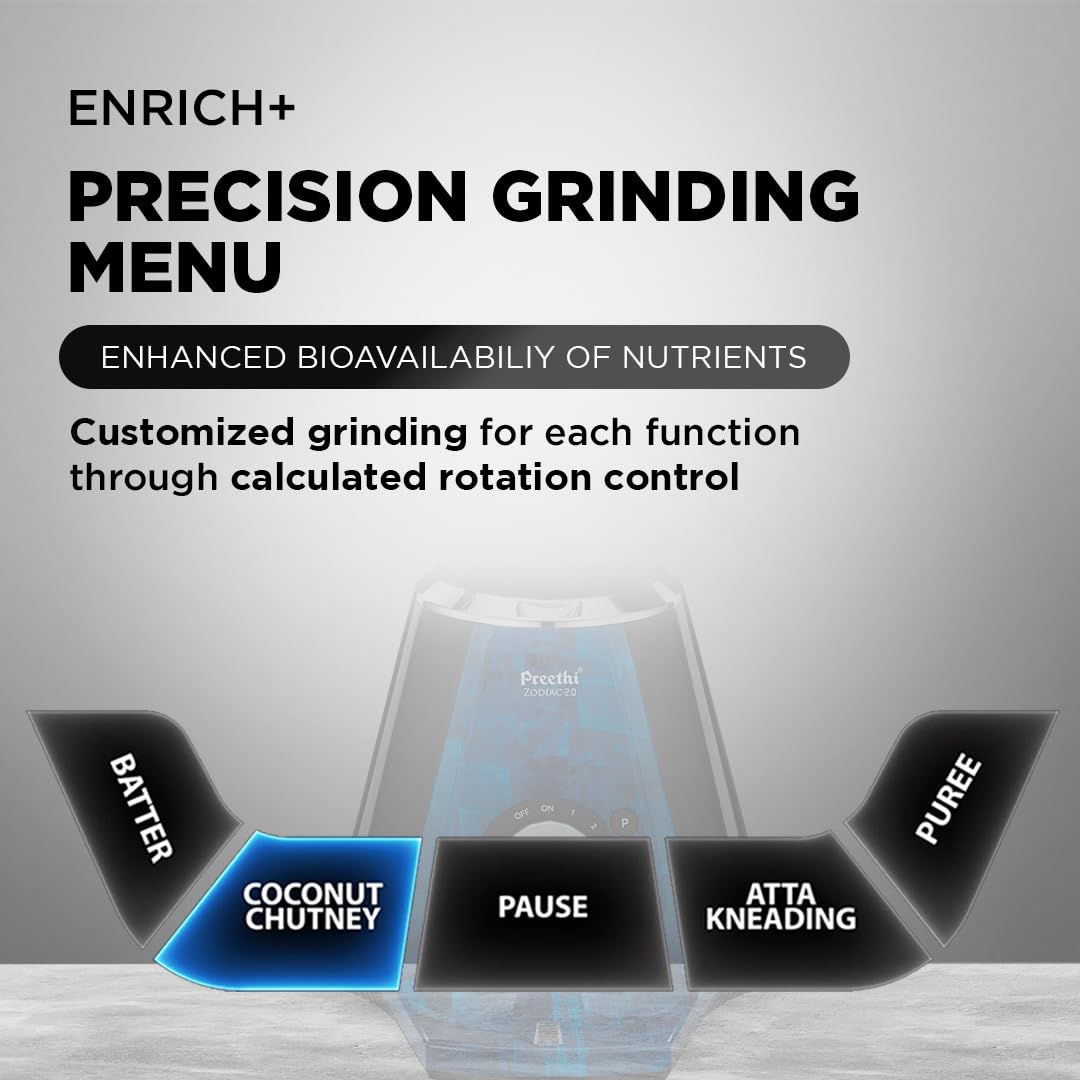 Preethi Zodiac 2.0 Mixer Grinder for Kitchen, 4 Jars 1000 Watt Mixie - 2 Stainless steel Jars, Super Extractor Juicer Jar & Master Chef Food Processor Jar, Black/Blue (MG-255)