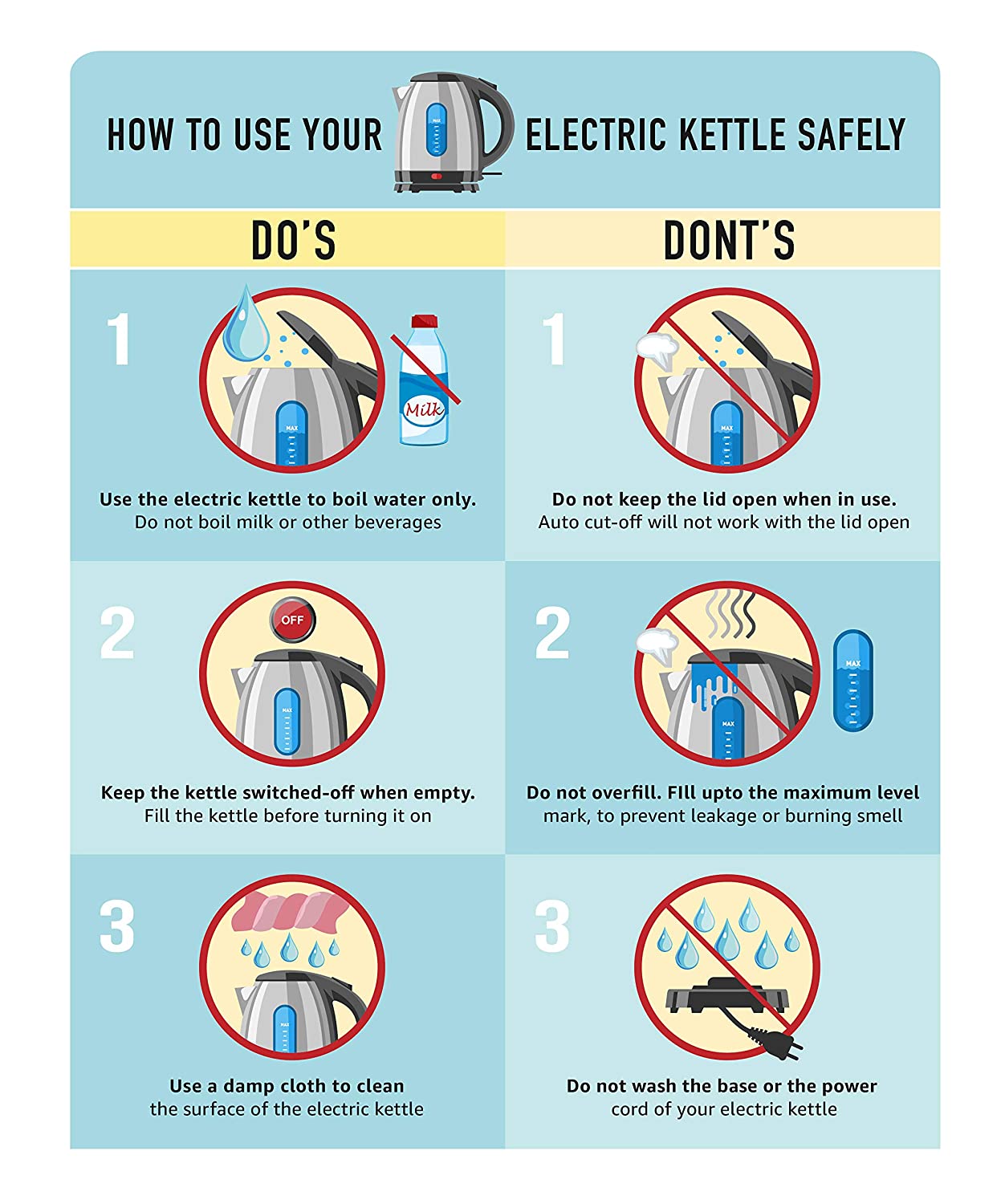 Prestige PKOSS 1.8-Litre 1500W Electric Kettle (can't be used to boil milk)