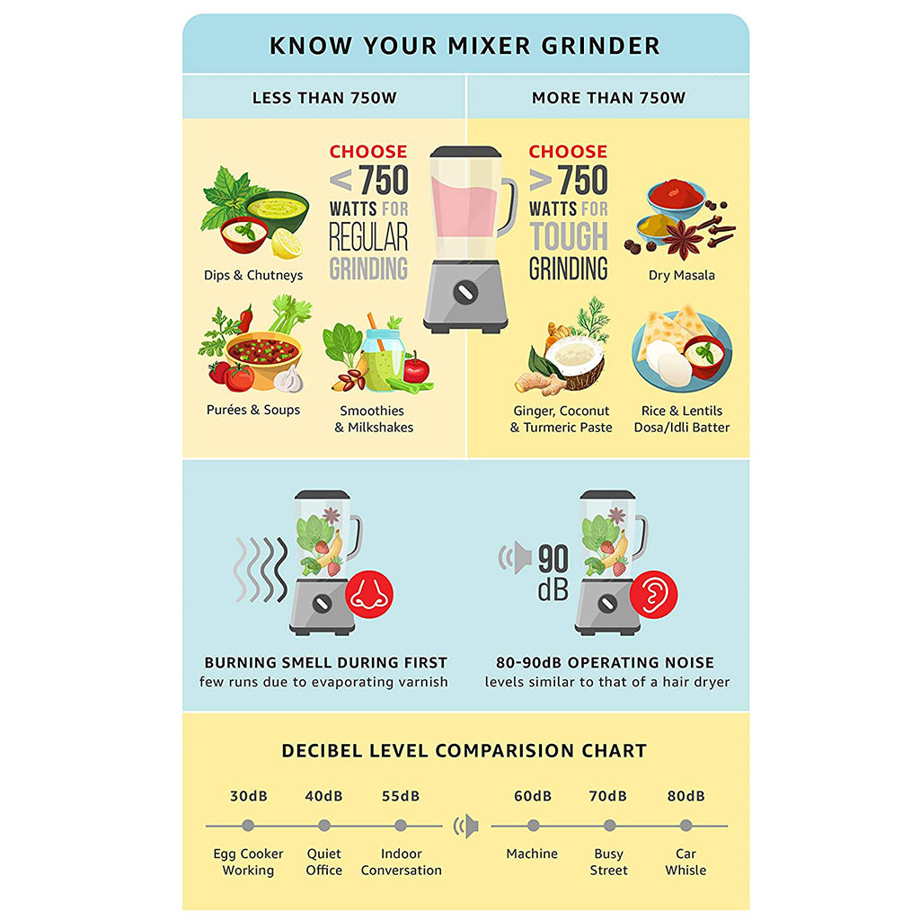 Blue Leaf Platinum 750W