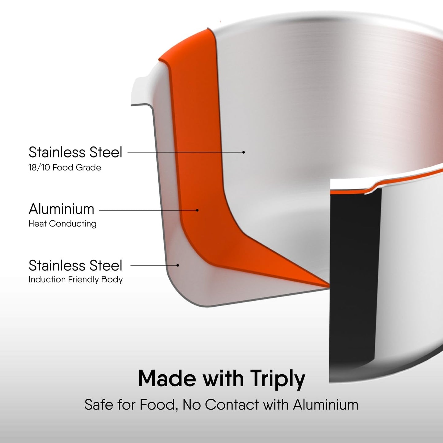 Stahl Xpress Triply Pressure Cooker Broad Induction Gas