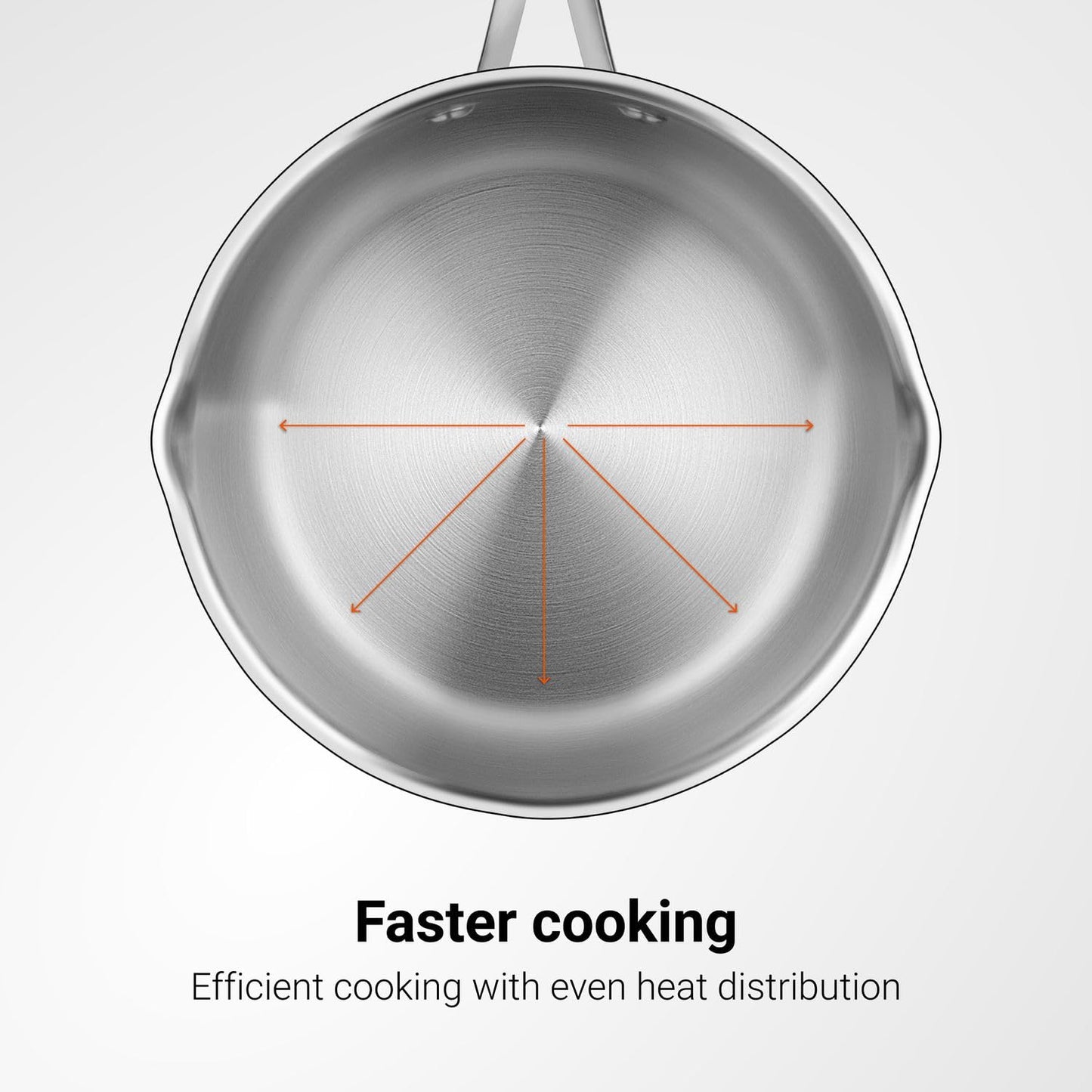 Stahl Triply Saucepan Dual Strainer Glass Lid Induction