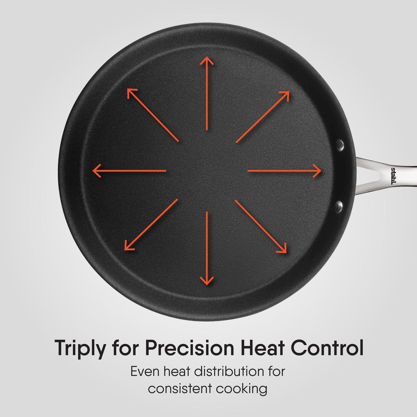 Stahl Schild Dosa Tawa Triply Non Stick Induction Gas