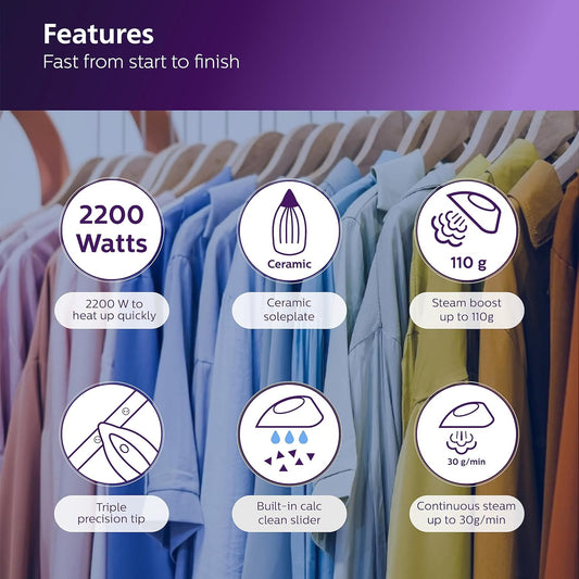 PHILIPS Steam Iron Gc2145/20 2200 Watts, From Worlds No.1 Ironing Brand*, Scratch Resistant Ceramic Soleplate, Steam Rate Of Up To 30 G/Min, 110 G Steam Boost, Drip Stop Technology