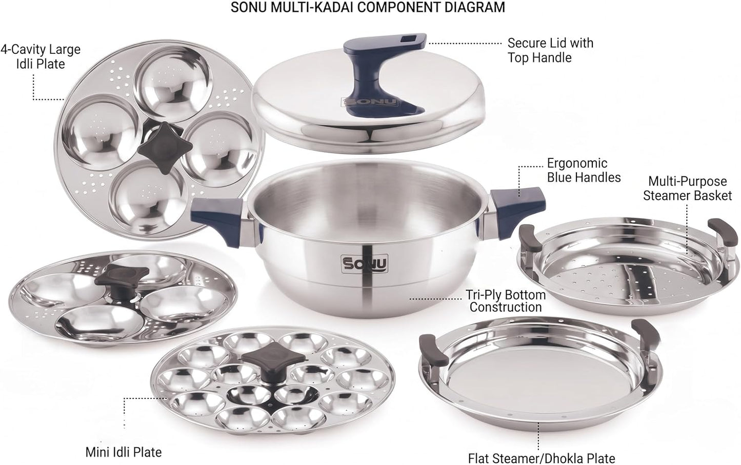 Sonu Trois Triply Stainless Steel Multi-Kadai| Idli Maker, Dhokla Steamer, Appam/Paniyaram Plate, Steaming Plates | Gas & Induction Compatible | Heavy Gauge Tri-Ply Cook Pot size-8