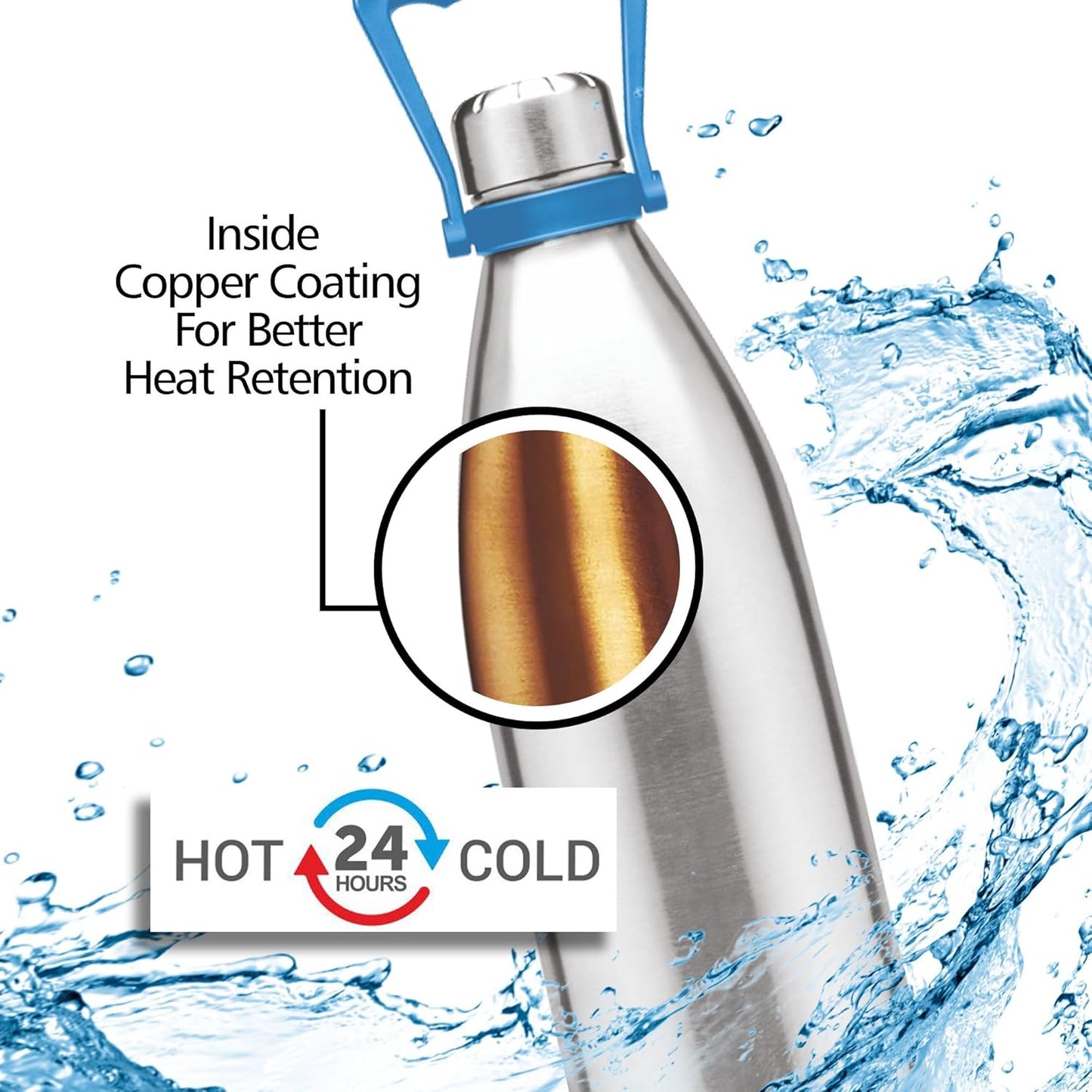 MILTON Duo DLX Thermosteel Bottle, Water Bottles, 24 Hours Hot and Cold, Easy to Carry, Easy Grip, Rust Proof, Tea, Coffee, Office, Travel Bottle, Silver