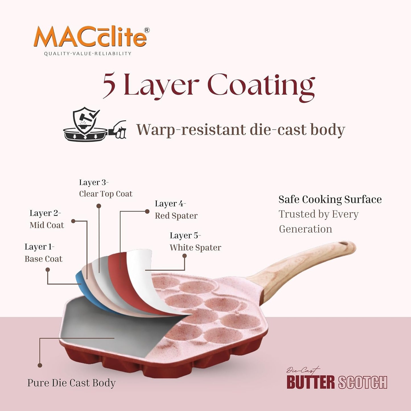 Macclite Triumph Hexa Appe / Muffin Pan Butter Scotch