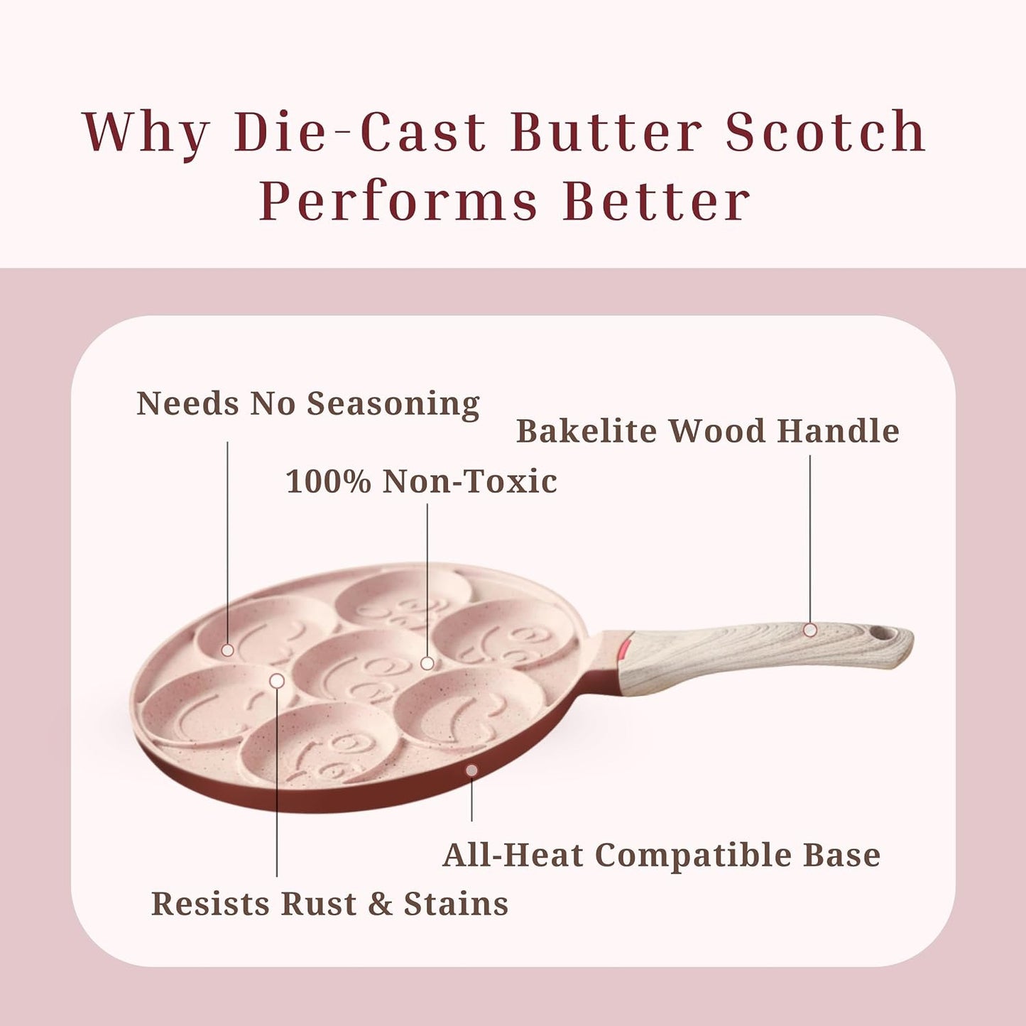 Macclite Uttappam / Pan Cake Tawa Butter Scotch