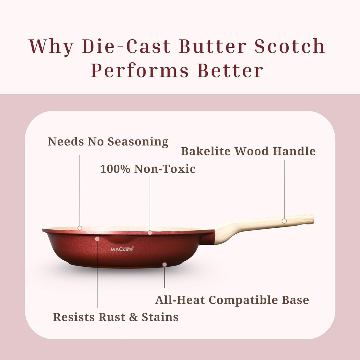 Macclite Triumph Frying Pan With Glass Lid Butter Scotch