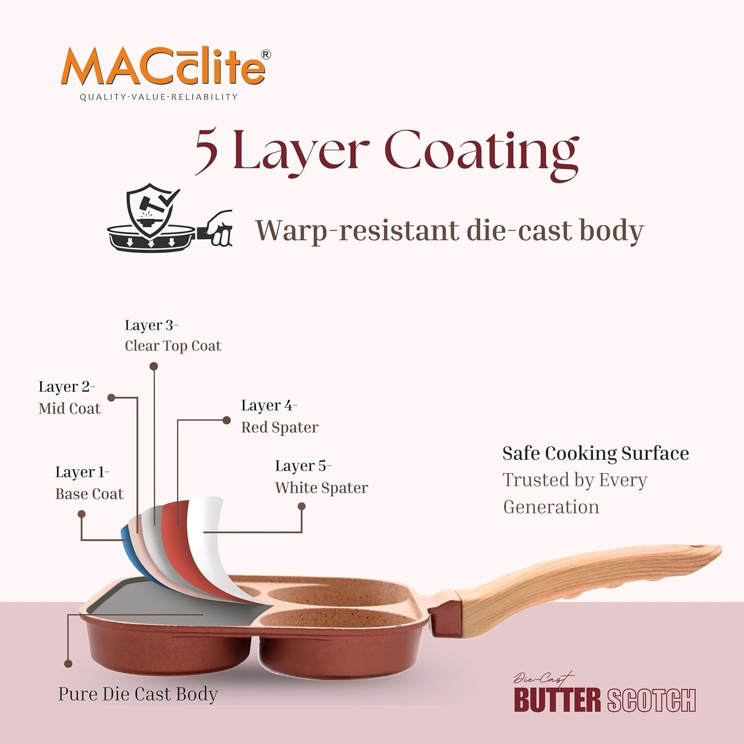 Macclite Breakfast Cutlet Pan Butter Scotch