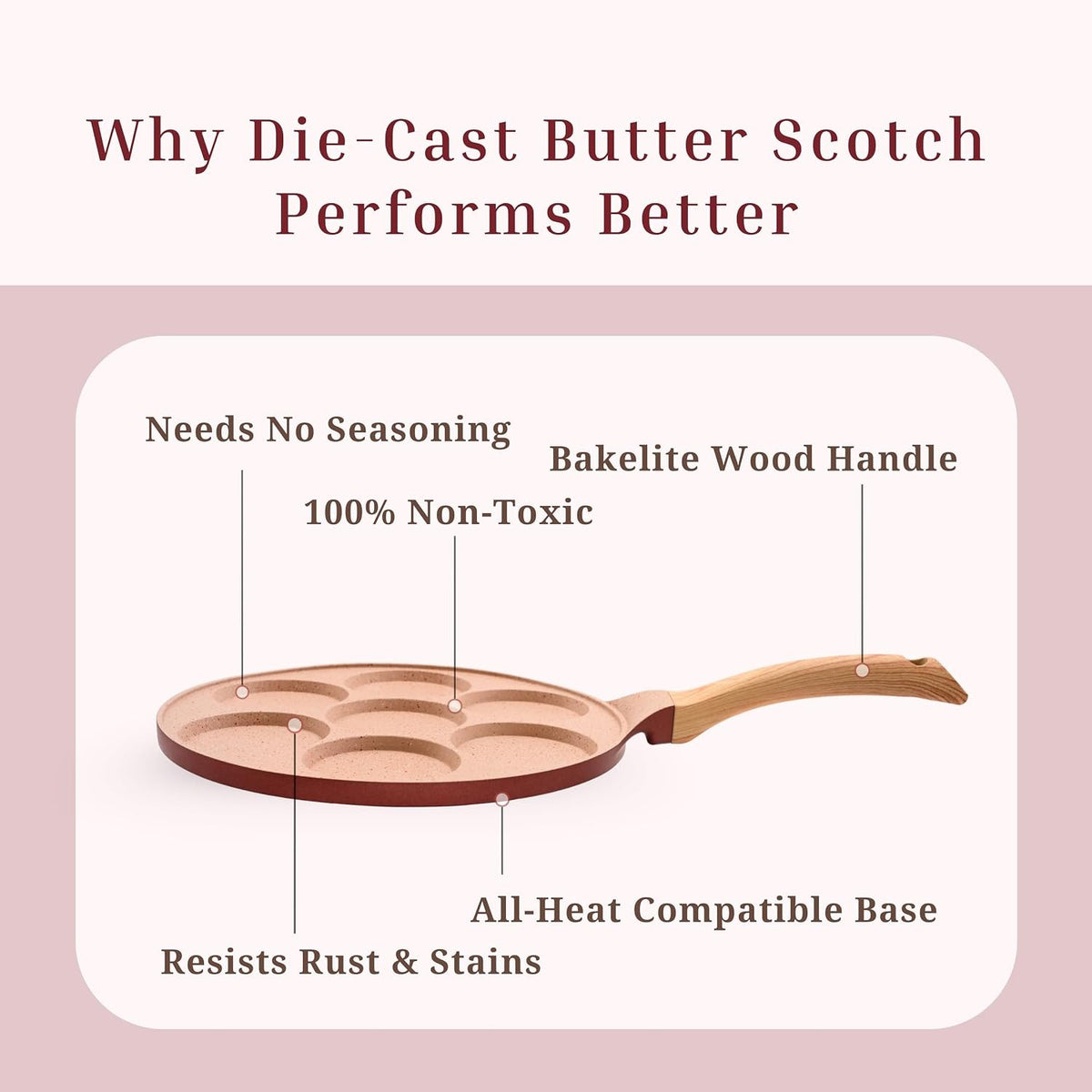 Macclite Uttappam / Tikki Pancake Tawa Butter Scotch / 7 Cavity