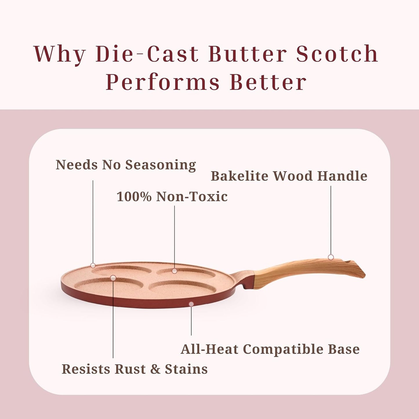 Macclite Mini Uttappam / Tikki Pancake Tawa Butter Scotch / 4 Cavity