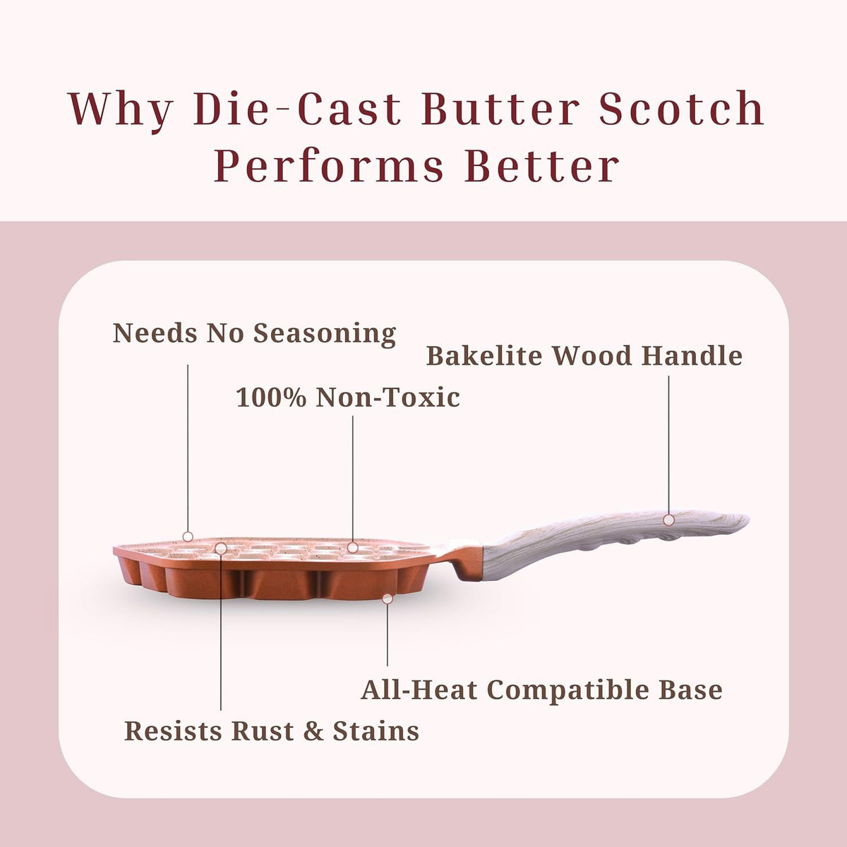 Macclite Triumph Hexa Appe / Muffin Pan Butter Scotch
