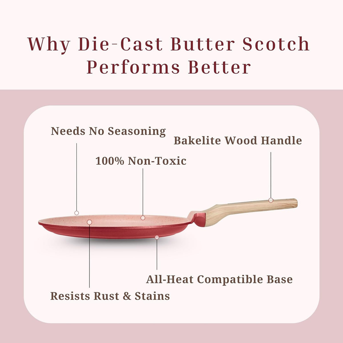 Macclite Triumph Tawa Butter Scotch