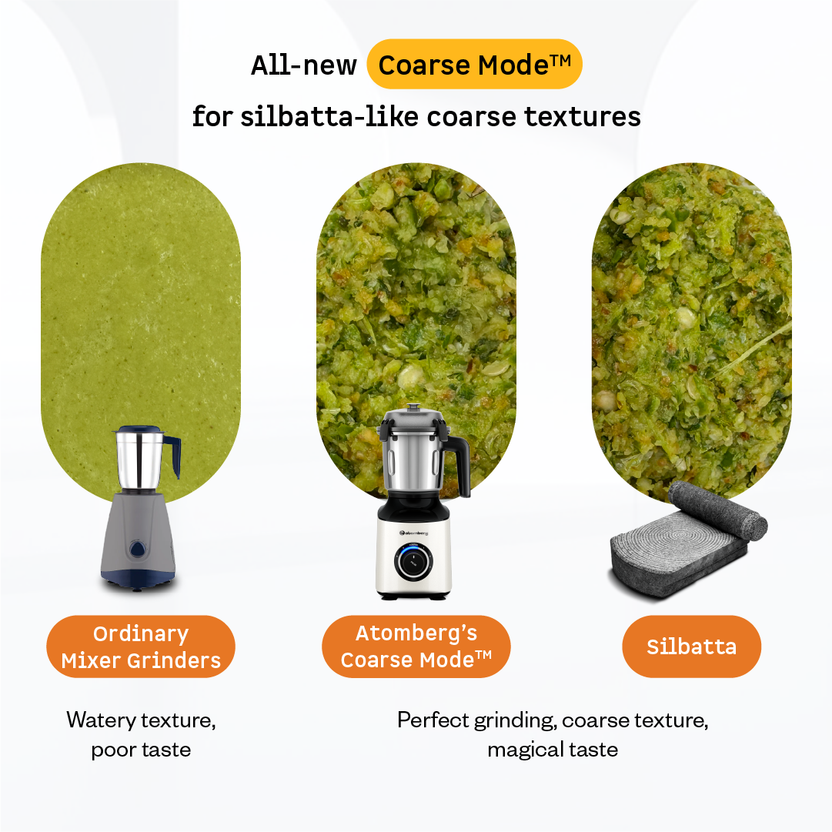Atomberg Zenova Mixer Grinder