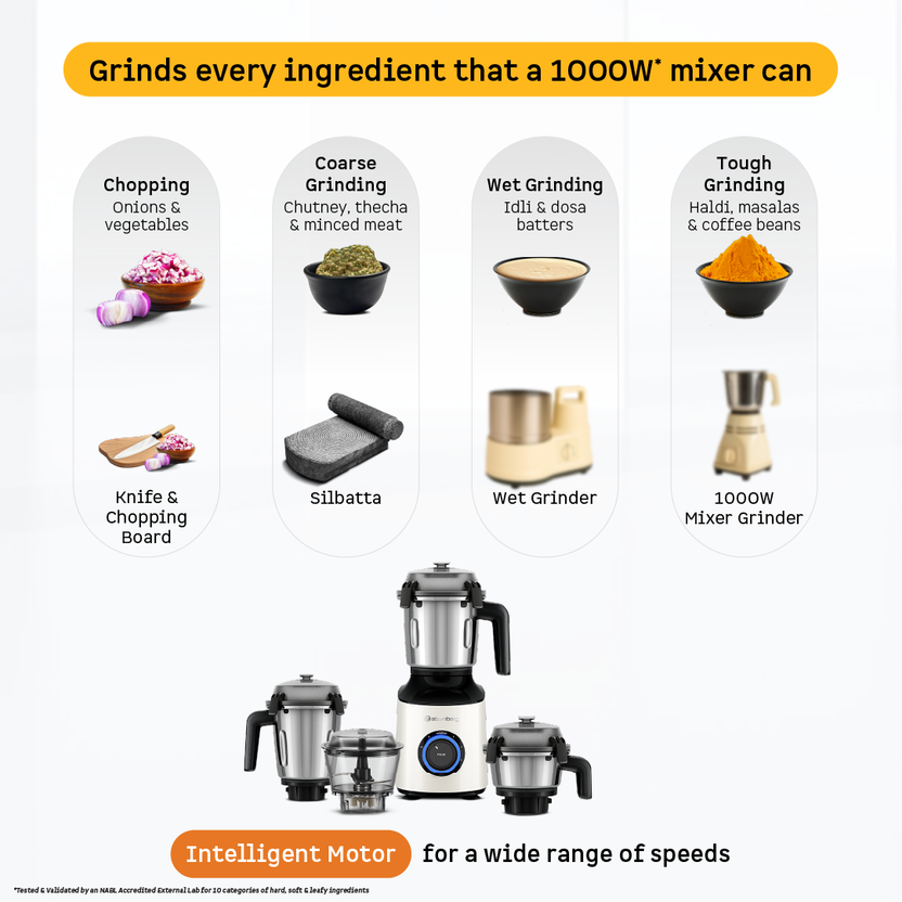 Atomberg Zenova Mixer Grinder