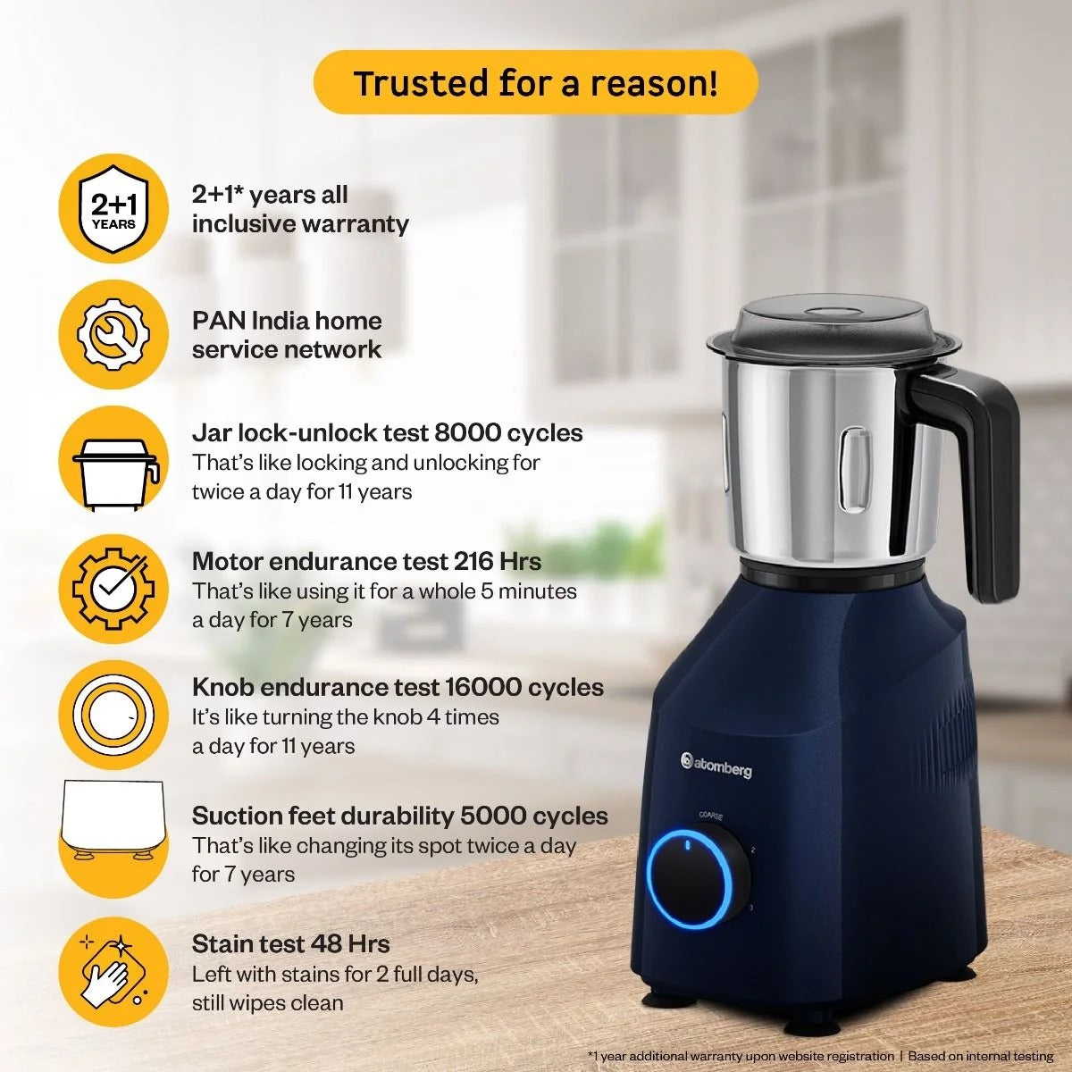 Atomberg Yulia Mixer Grinder
