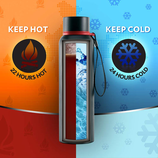 Borosil Stainless Steel Hydra Trek - Vacuum Insulated Flask Water Bottle, 850 ML, Black