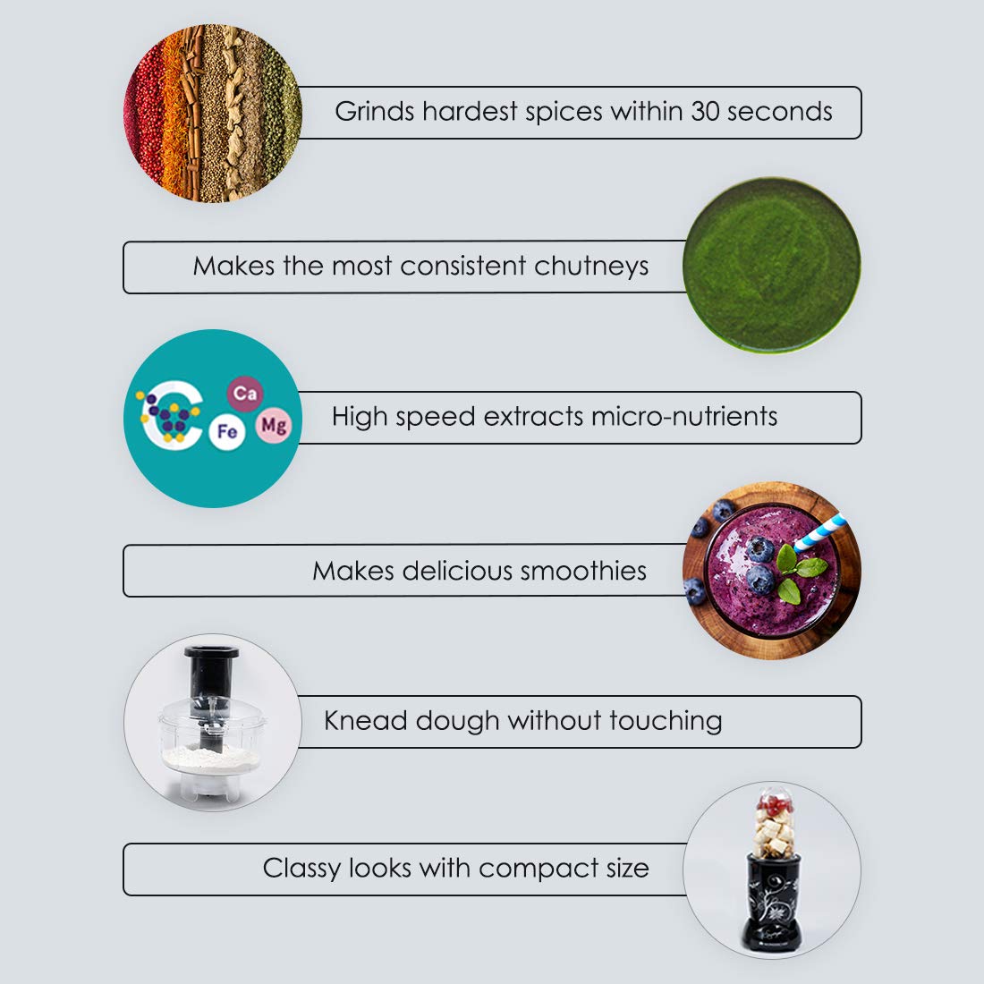 WONDERCHEF NUTRI BLEND FP Compact Food Processer